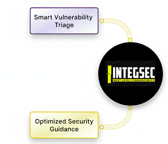 Group 2085662807 Group 2085662807